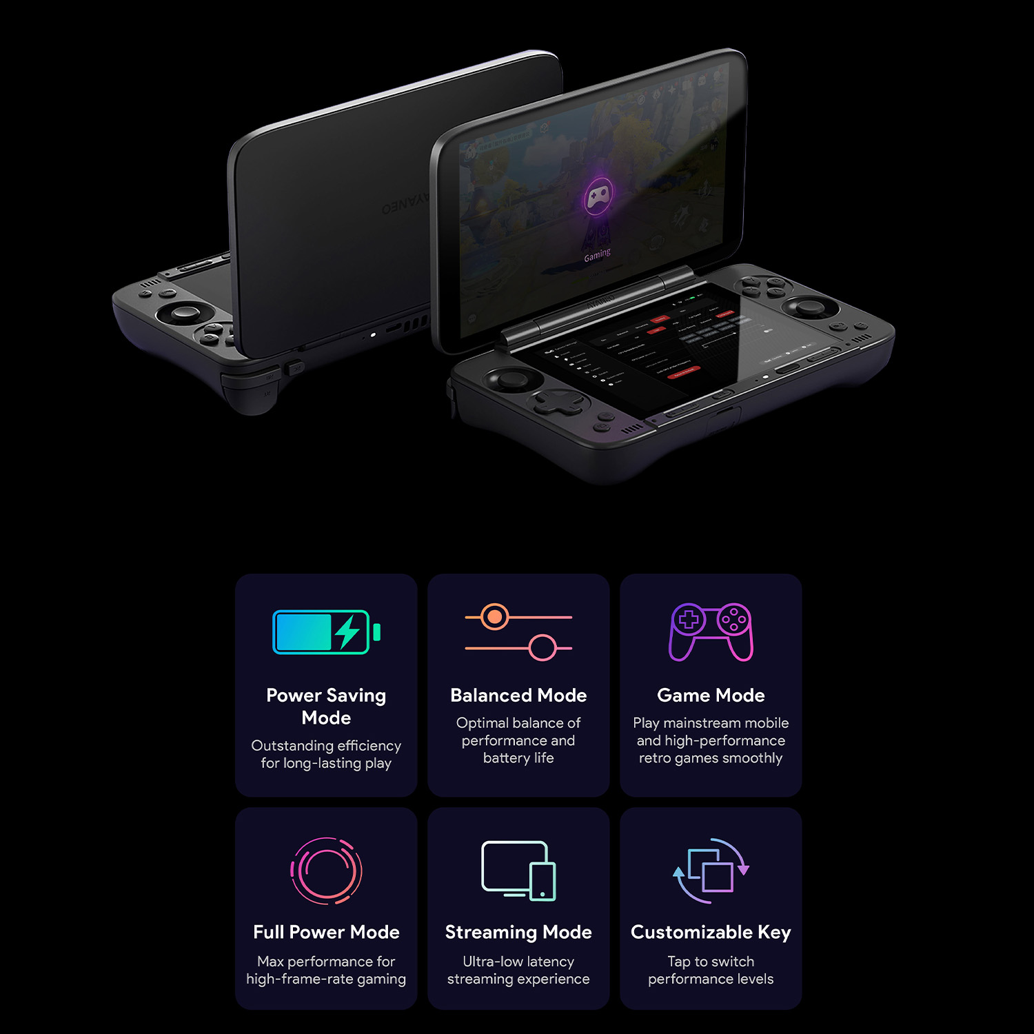 The top half of the image displays two black AYANEO Pocket DS units on a dark background. One is angled to show its closed profile from the back, while the other is open, displaying a game on the top screen and a performance dashboard on the bottom screen.
The bottom half features a grid of six icons, each detailing a specific software feature:
Power Saving Mode: Described as offering