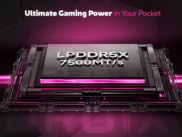 This visual emphasizes the GPD WIN 4 (2025)’s cutting-edge memory performance, showcasing LPDDR5X with speeds up to 7500 MT/s. The tagline,