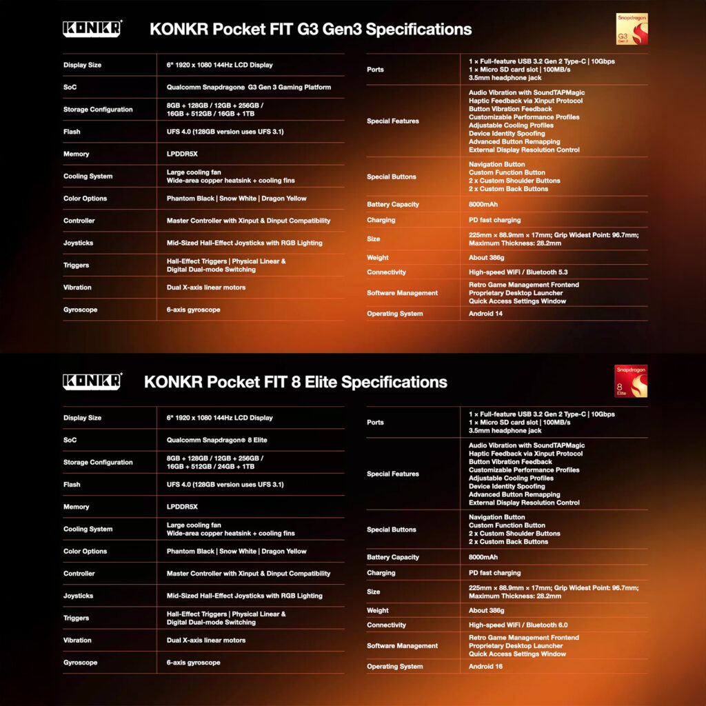 A side-by-side comparison table of the KONKR Pocket Fit G3 Gen3 and 8 Elite models. The tables list identical specifications for both devices, including Display Size (6