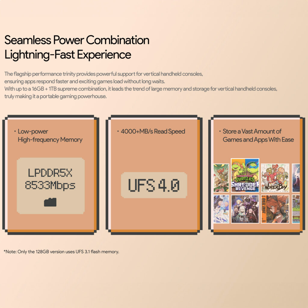 Infographic detailing the