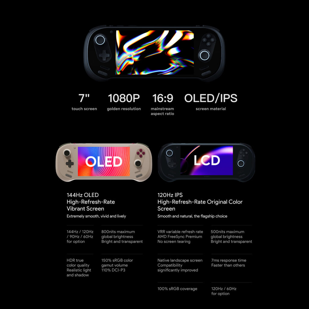 OLED Display:
The OLED display boasts a rapid 144Hz refresh rate, ensuring exceptionally smooth and fluid motion in games, reducing blur. With 800 nits brightness, it delivers incredibly vivid and clear visuals, even in bright environments. Its 110% DCI-P3 color gamut coverage provides a vast spectrum of rich, accurate colors for a truly immersive experience. This premium panel is ideal for those seeking top-tier visual fidelity and responsiveness.
LCD Display:
The LCD display features a smooth 120Hz refresh rate for excellent gaming fluidity and reduced ghosting. It offers 500 nits brightness and 100% sRGB coverage, ensuring clear and color-accurate images for most content. Crucially, it includes VRR with AMD FreeSync Premium, dynamically synchronizing the display to the frame rate. This eliminates screen tearing and stuttering, providing a consistently smooth and engaging gaming experience.