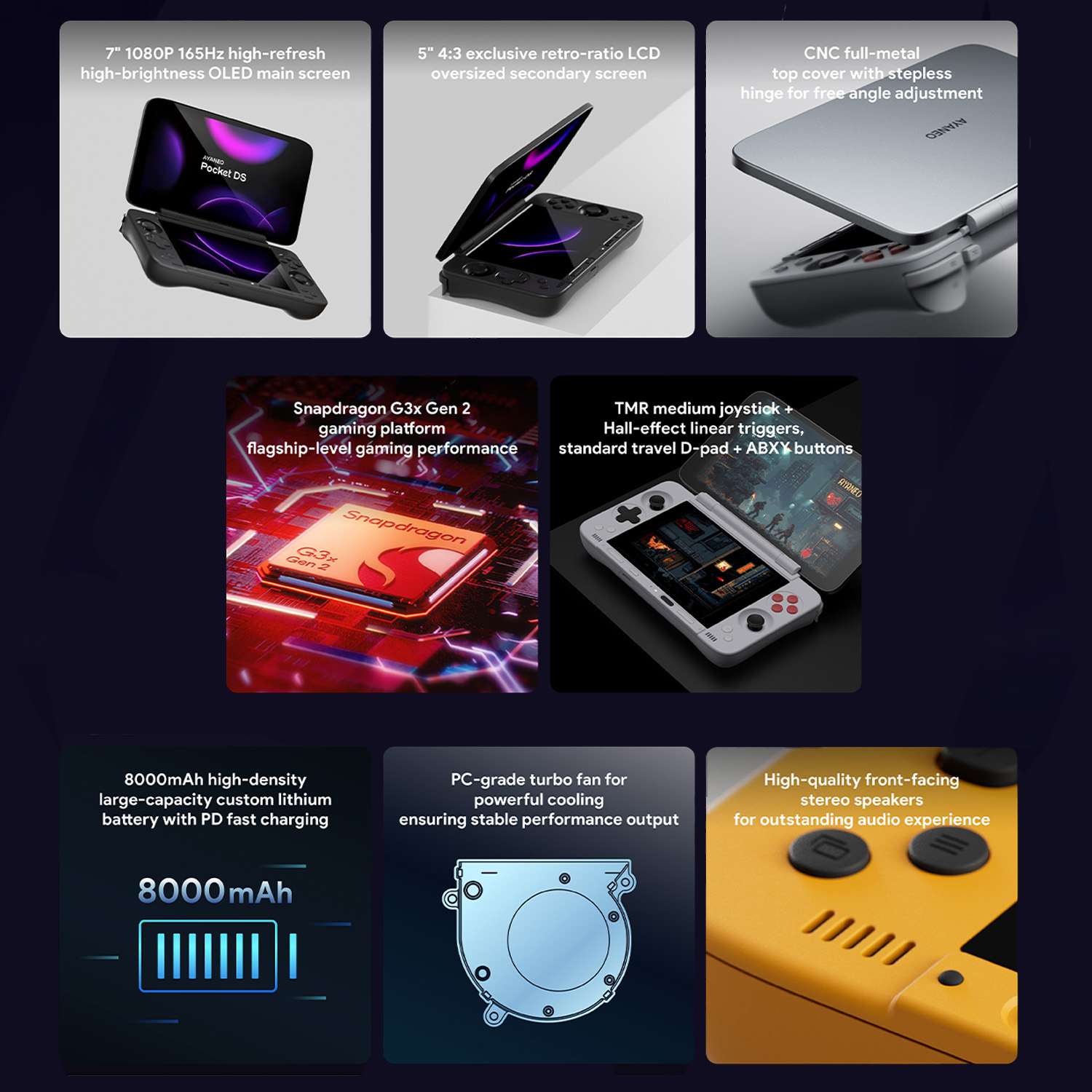 A comprehensive infographic detailing the key hardware specifications of the AYANEO Pocket DS handheld. It highlights features such as the 7-inch OLED main screen, 5-inch secondary screen, Snapdragon G3x Gen 2 processor, Hall-effect controls, 8000mAh fast-charging battery, PC-grade turbo fan cooling, and high-quality stereo speakers.