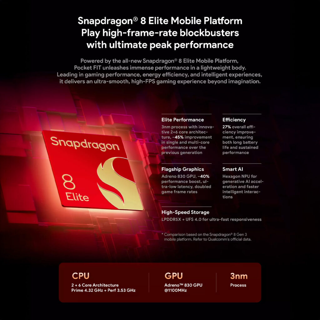 A promotional graphic for the Snapdragon 8 Elite Mobile Platform. The image shows a red and black processor chip on a red circuit board background. The title